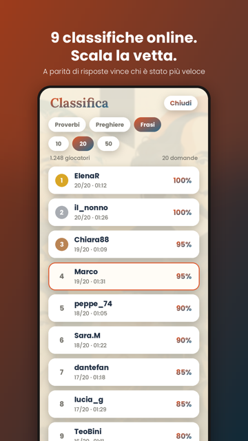 Classifica online